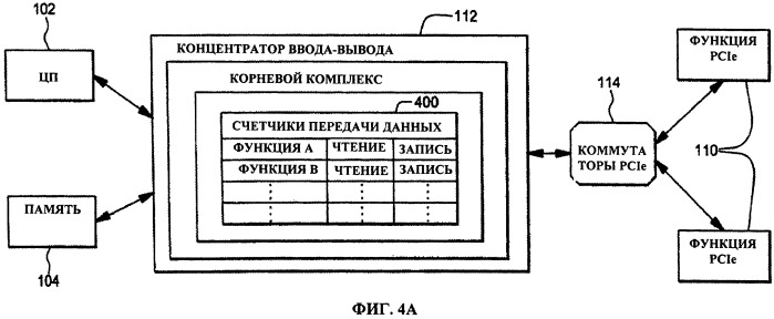 Измерительное средство для функций адаптера (патент 2523194)