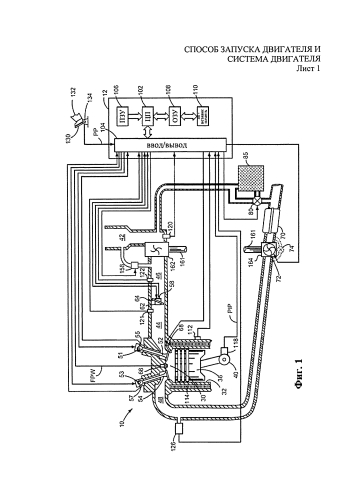 Способ запуска двигателя и система двигателя (патент 2579616)