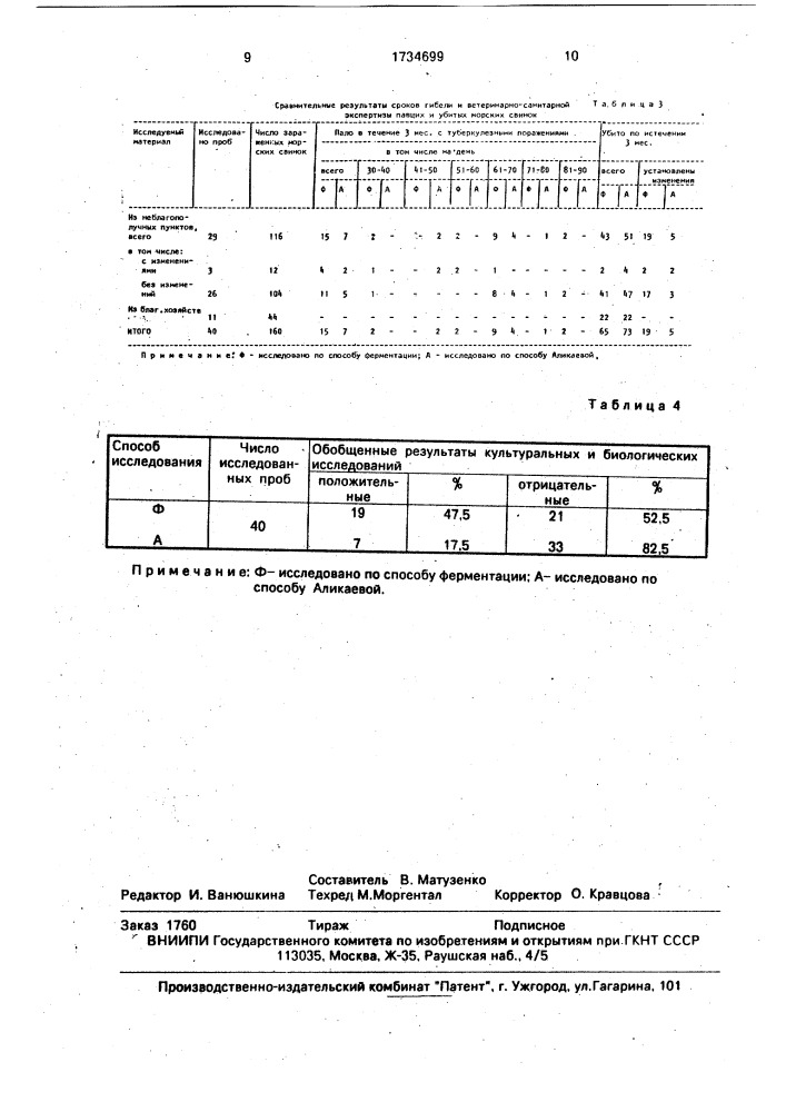 Способ обогащения биологического материала при бактериологическом исследовании на туберкулез (патент 1734699)