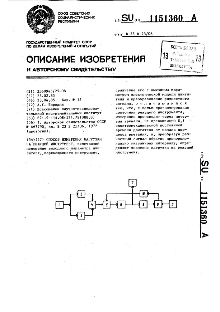 Способ измерения нагрузки на режущий инструмент (патент 1151360)