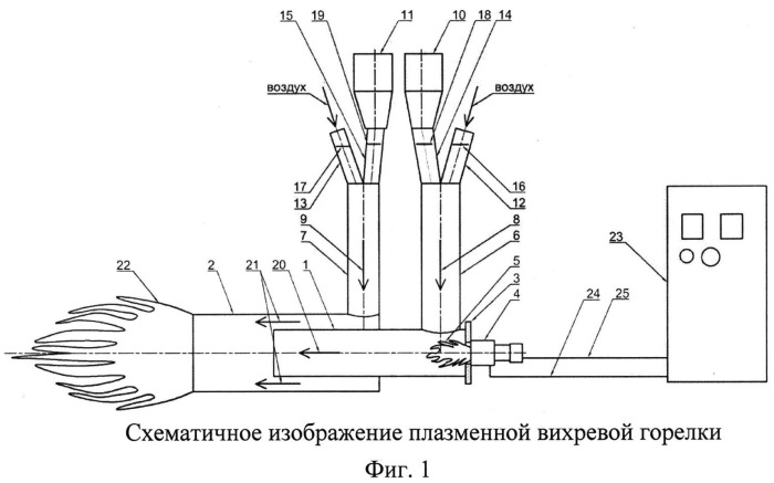 Плазменная пылеугольная горелка (патент 2543648)