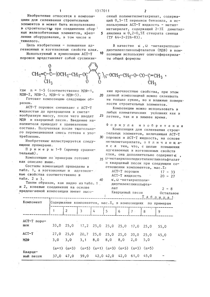 Композиция для склеивания строительных элементов (патент 1317011)