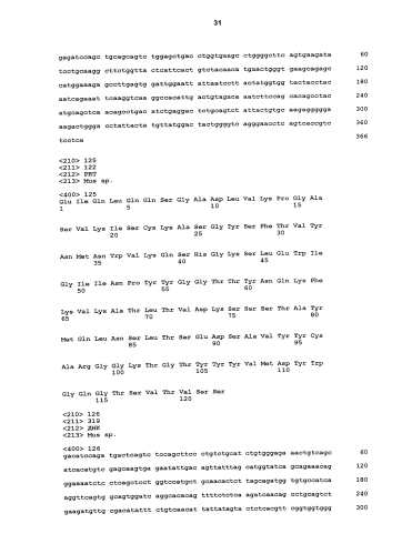 Новые модуляторы и способы их применения (патент 2592672)