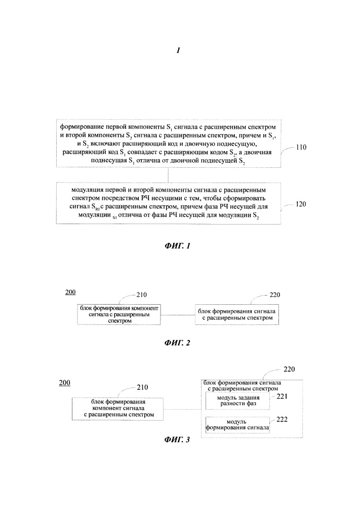 Способ формирования сигнала c расширенным спектром, устройство формирования сигнала, способ приема сигнала и приемное устройство (патент 2658625)