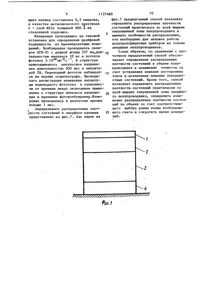 Способ определения распределения плотности состояний в запрещенной зоне аморфных полупроводников (патент 1127488)