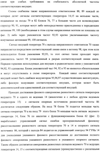 Система связи миллиметрового и субмиллиметрового диапазона волн (варианты) и приемо-передатчик для системы связи миллиметрового и субмиллиметрового диапазона волн и способ связи в субмиллиметровом диапазоне волн (патент 2320091)