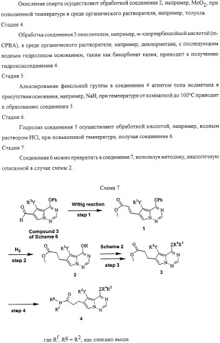 Пирролтриазиновые ингибиторы киназ (патент 2331640)