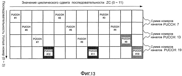 Устройство беспроводной связи и способ расширения сигнала ответа (патент 2537694)