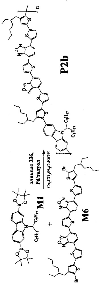 Полимерное соединение и его применение в фотовольтаических устройствах (патент 2641103)