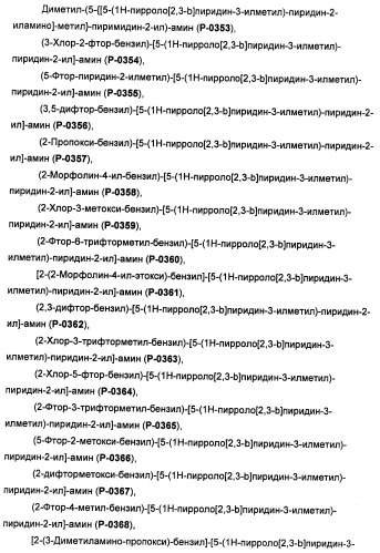 Соединения, модулирующие активность c-fms и/или c-kit, и их применения (патент 2452738)