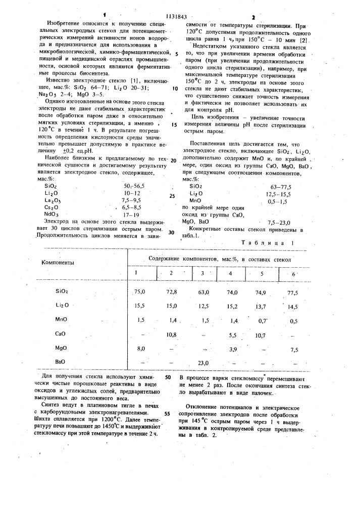 Электродное стекло (патент 1131843)