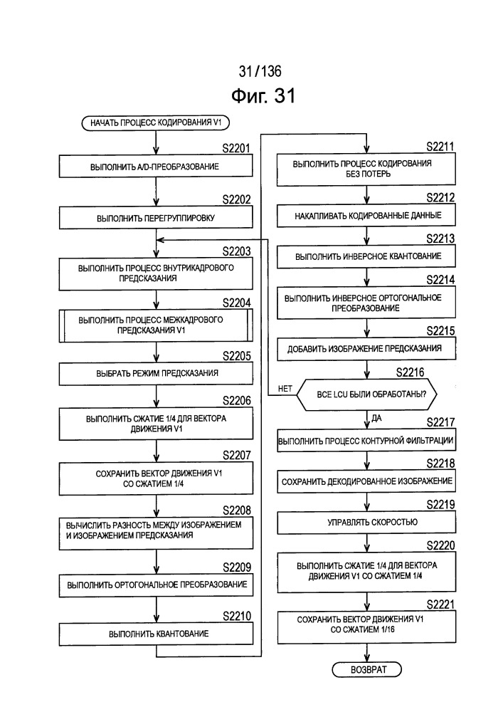 Устройство и способ обработки изображения (патент 2658793)