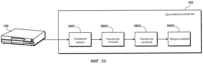 Носитель записи, устройство воспроизведения и интегральная схема (патент 2541128)