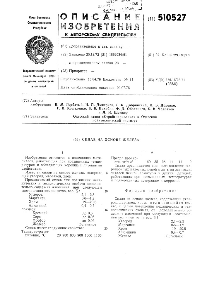 Сплав на основе железа (патент 510527)