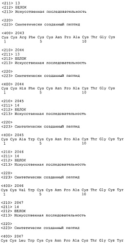 Полипептид для увеличения активности рецептора гуанилатциклазы, фармацевтическая композиция, способ лечения желудочно-кишечного расстройства у пациента, способ повышения активности рецептора гуанилатциклазы у пациента, способ лечения висцеральной боли, способ получения полипептида (варианты), изолированная молекула нуклеиновой кислоты, бактериальный вектор экспрессии и изолированная бактериальная клетка (патент 2433133)