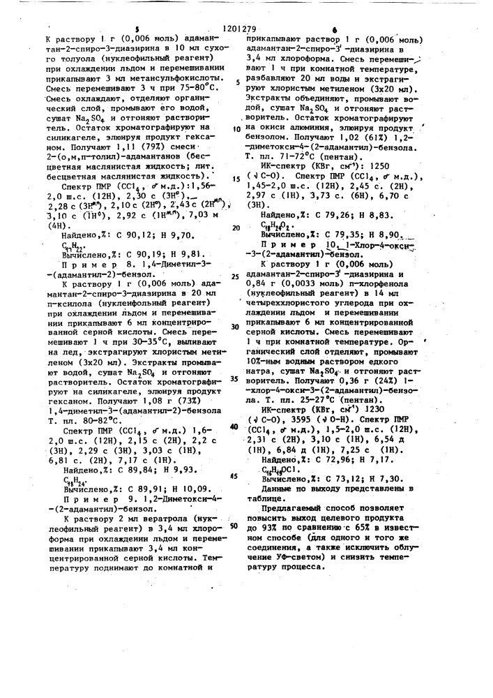 Способ получения 2-производных адамантана (патент 1201279)
