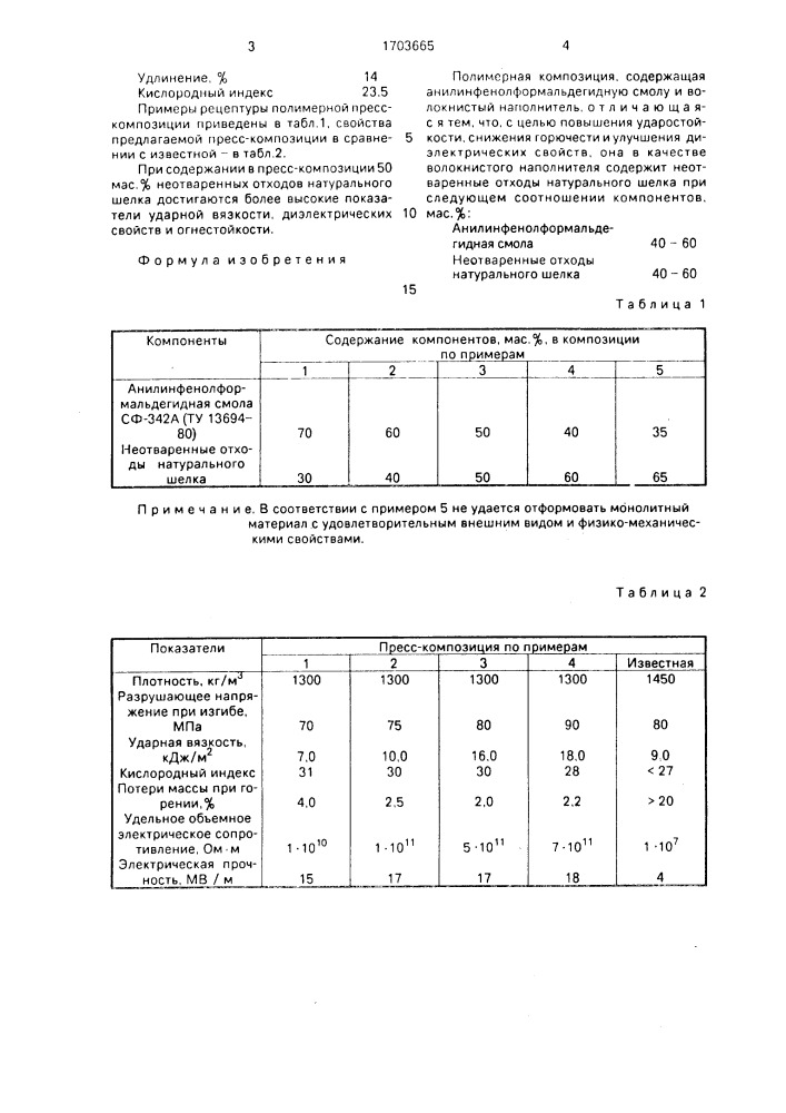 Полимерная композиция (патент 1703665)