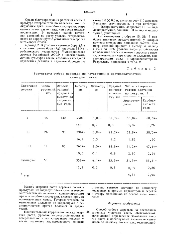 Способ отбора деревьев на постоянных семенных участках сосны обыкновенной (патент 1362422)