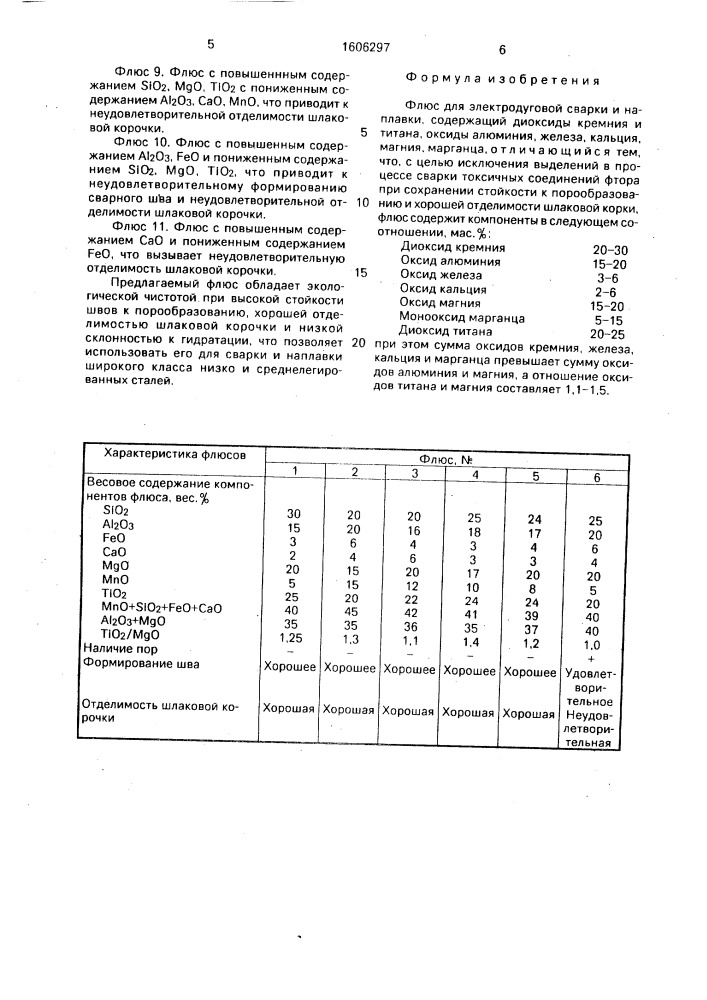 Флюс для электродуговой сварки и наплавки (патент 1606297)