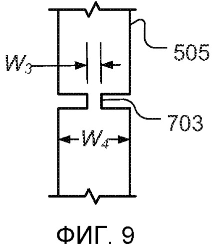 Анализ фазового поведения с применением микрофлюидной платформы (патент 2537454)