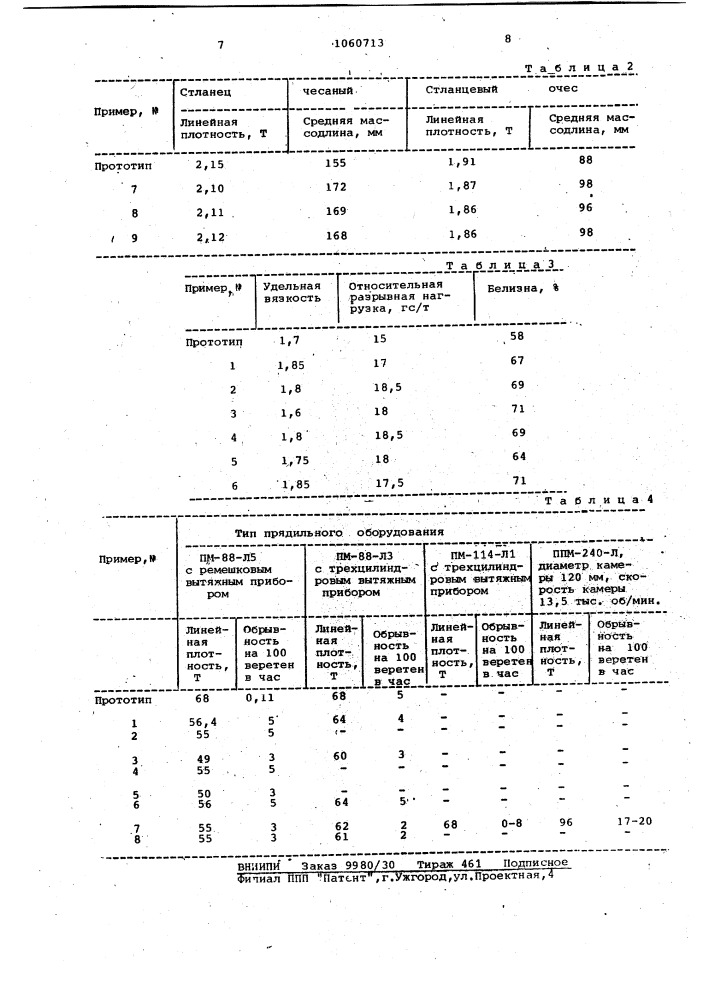 Способ подготовки льняной ровницы к прядению (патент 1060713)