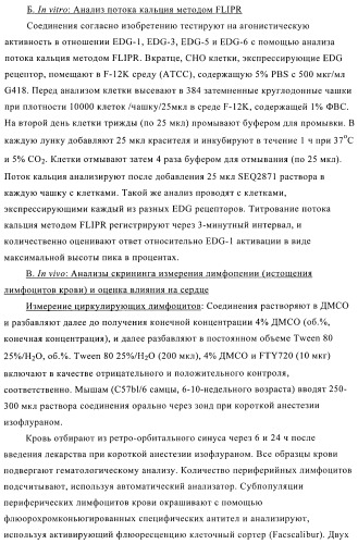 Иммунодепрессантные соединения и композиции (патент 2405768)