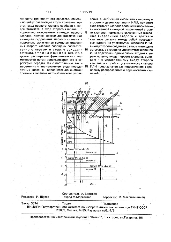 Двухканальный гидравлический автомат управления гидромеханической трансмиссией (патент 1682219)