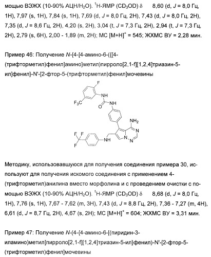 Производные пирролотриазина, применимые для лечения гиперпролиферативных нарушений и заболеваний, связанных с ангиогенезом (патент 2401269)