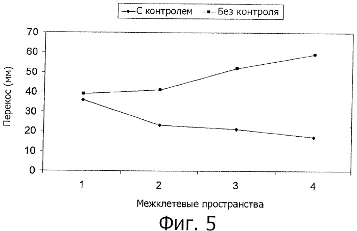 Способ прокатки металлической полосы с регулированием ее бокового положения и соответствующий прокатный стан (патент 2449846)