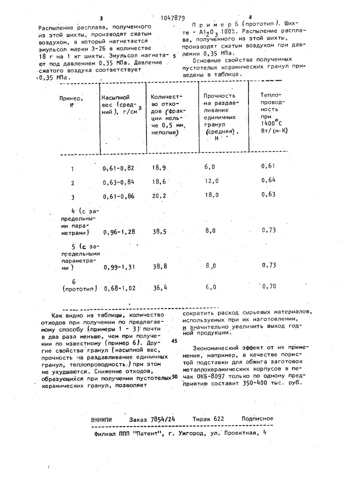 Способ получения пустотелых керамических гранул (патент 1047879)