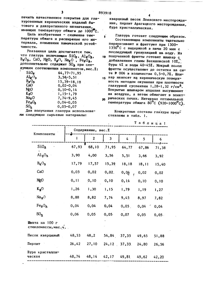 Глазурь (патент 893918)