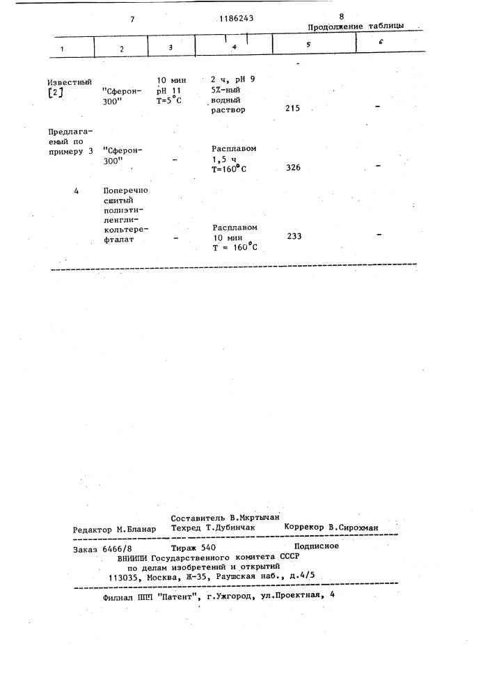 Способ получения адсорбента для аффинной хроматографии (патент 1186243)