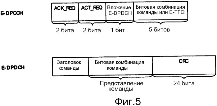 Переконфигурирование радиоинтерфейса (патент 2529553)