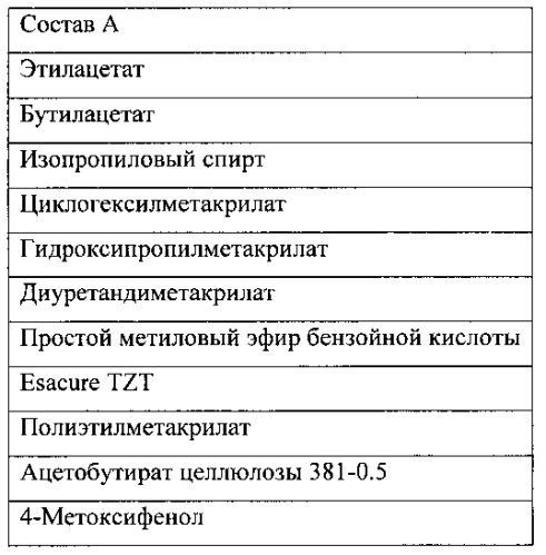 Удаляемое защитное верхнее покрытие для покрытий искусственных ногтей и связанные с этим способы (патент 2574457)