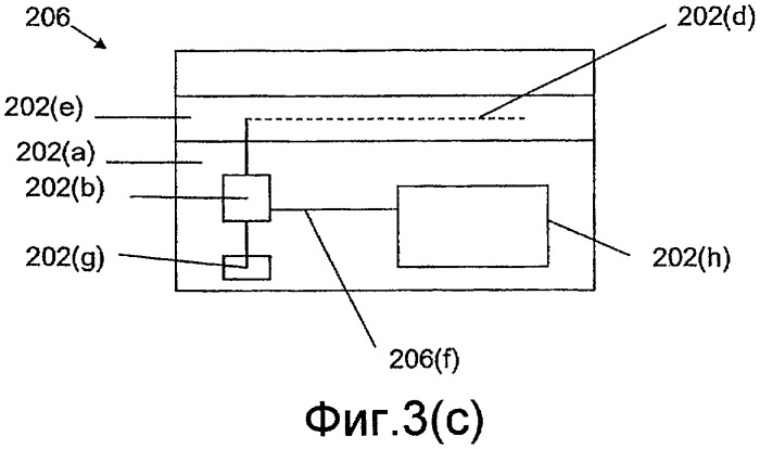 Установление подлинности операций с использованием сети (патент 2480922)