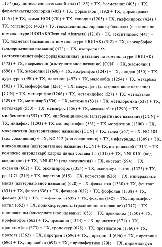 Пестициды, содержащие бициклическую бисамидную структуру (патент 2437881)