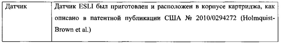 Системы, индицирующие окончание ресурса эксплуатации, для многослойных фильтрующих картриджей (патент 2617483)