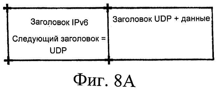 Сокращение служебной информации протокола (патент 2549159)