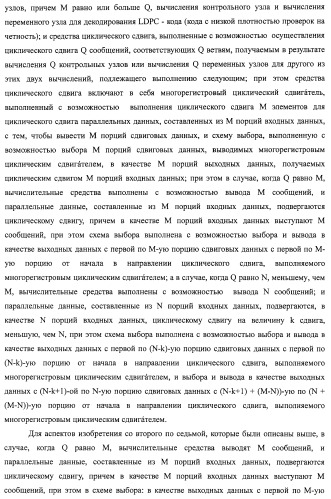 Устройство циклического сдвига, способ циклического сдвига, устройство декодирования ldpc-кода, телевизионный приемник и приемная система (патент 2480905)