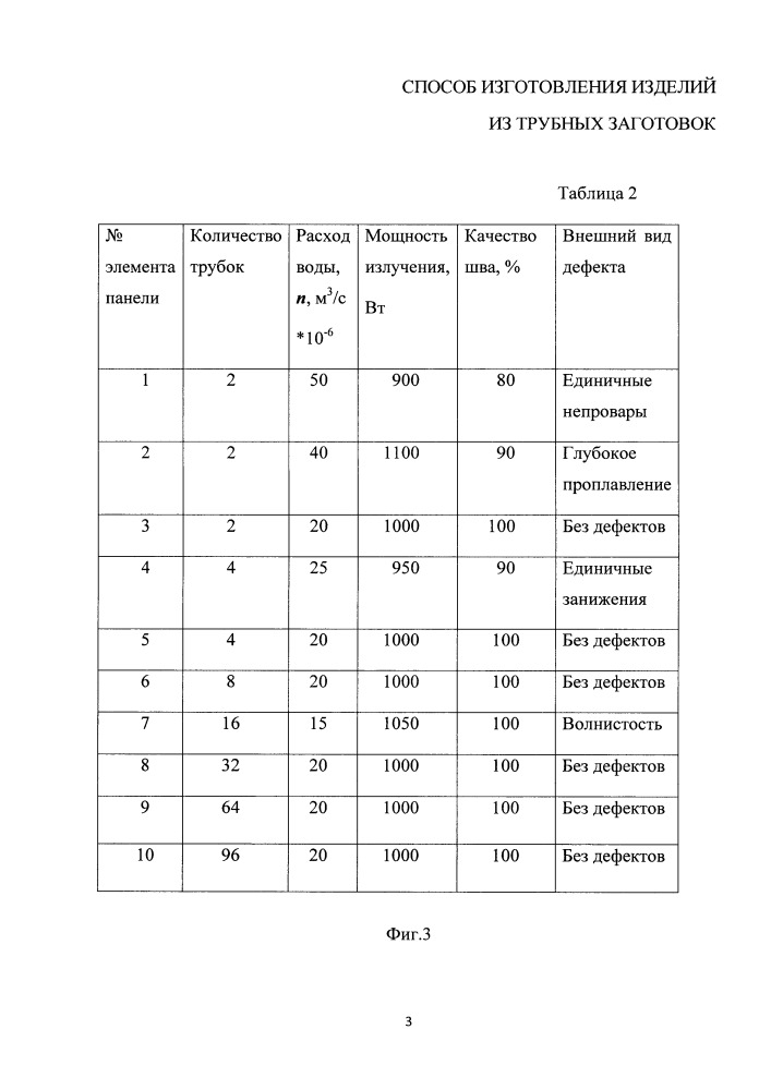 Способ изготовления изделий из трубных заготовок (патент 2659539)