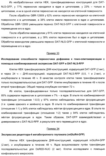 Способ идентификации соединений, взаимодействующих с трансмембранными белками (патент 2326166)