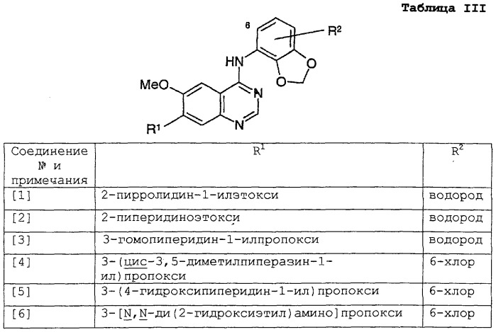 Производные хиназолина, способ их получения и фармацевтическая композиция (патент 2267489)