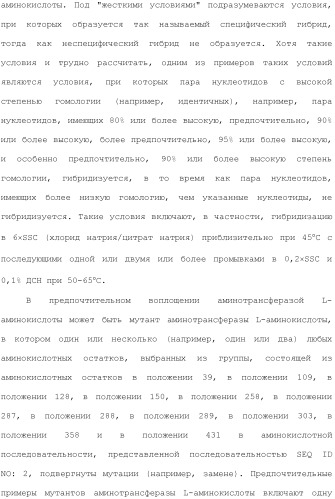 Способ получения монатина (патент 2505606)