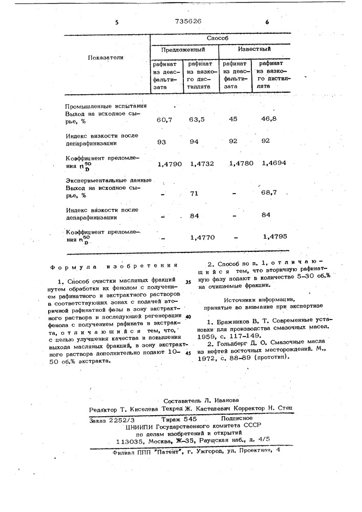 Способ очистки масляных фракций (патент 735626)