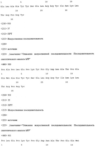 Аналог панкреатического полипептида человека (варианты), фармацевтическая композиция на его основе, способ лечения ожирения или диабета, способ снижения аппетита, уменьшения поглощения пищи или снижения потребления калорий и способ косметического снижения массы посредством указанного аналога (патент 2506273)