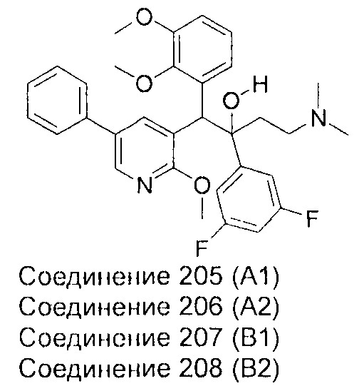 Производные пиридина и их применение против микобактерий (патент 2664587)