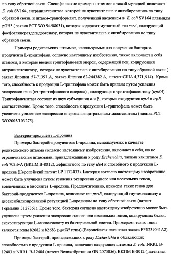 Способ получения l-треонина с использованием бактерии, принадлежащей к роду escherichia, в которой инактивирован оперон rspab (патент 2337961)