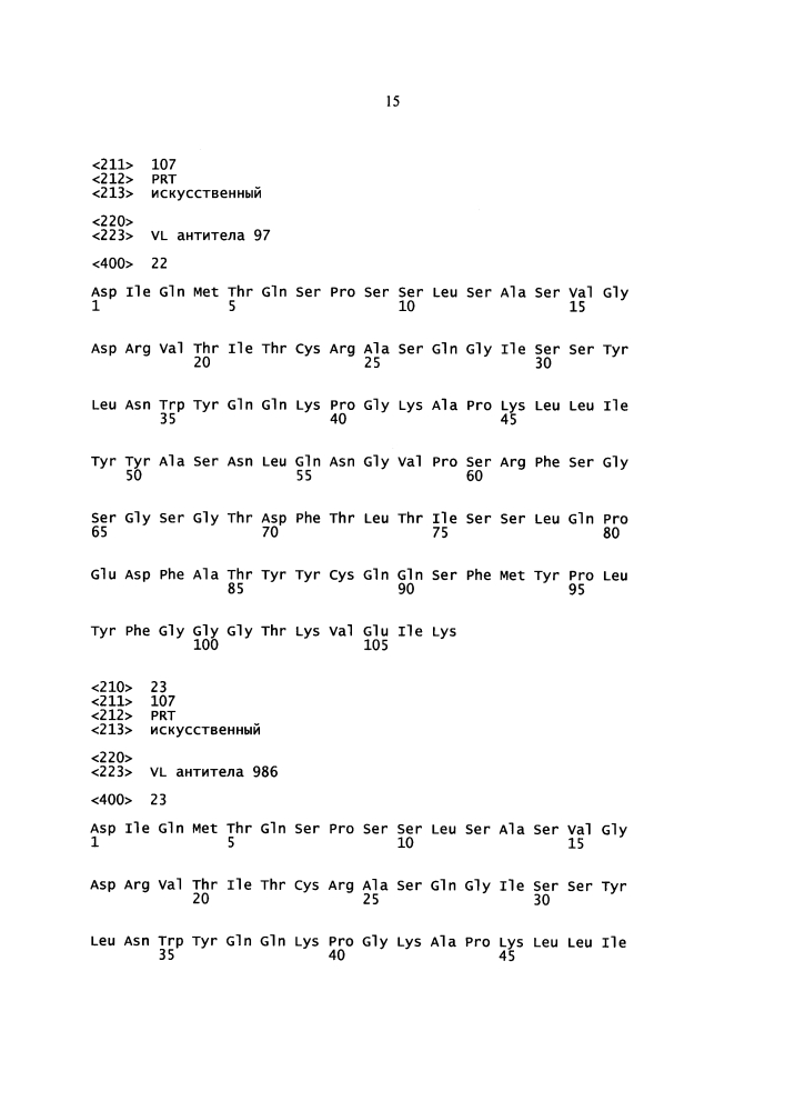 Антитела против g-csfr и их применение (патент 2605595)