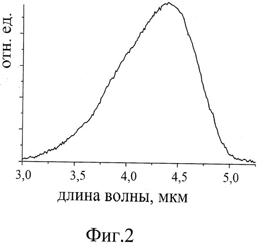 Способ изготовления полупроводниковой структуры на основе селенида свинца (патент 2493632)