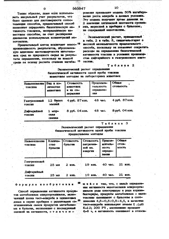 Способ определения активности продуктов метаболизма микроорганизмов (патент 993947)